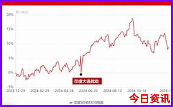 武汉周边哪里好玩的地方一日游